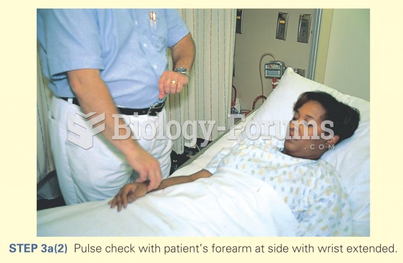 Pulse check with paitent's forearm at side