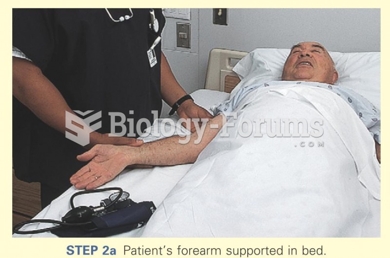 Patient's forearm supported in bed