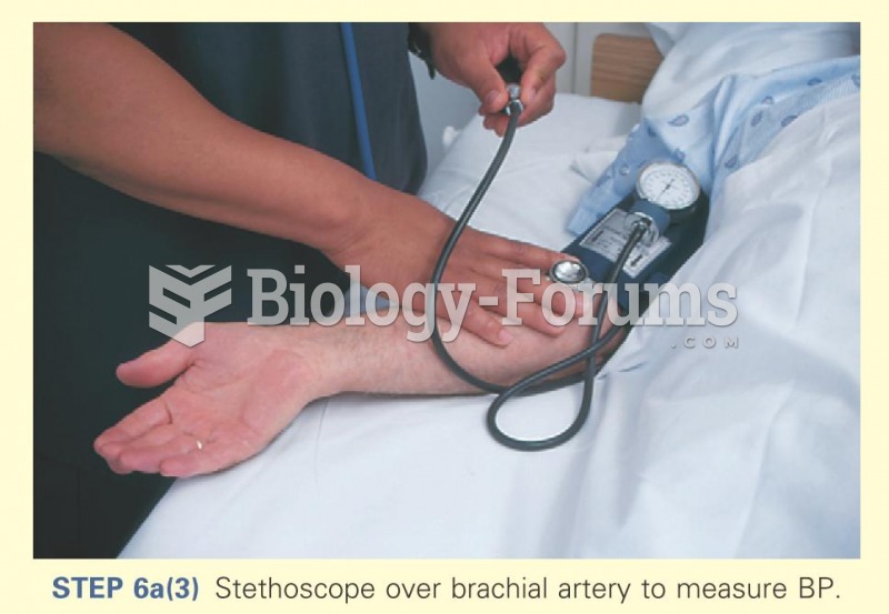 Stethoscope over brachial artery