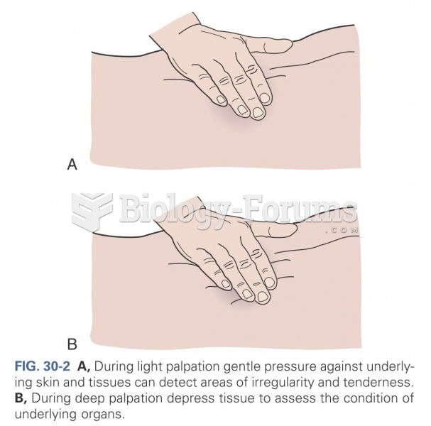 Light palpation with the hands