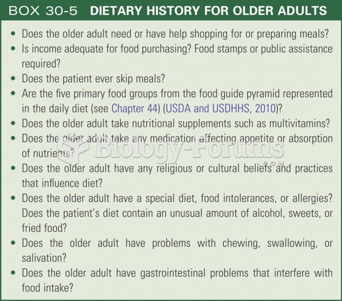 Dietart history for older adults