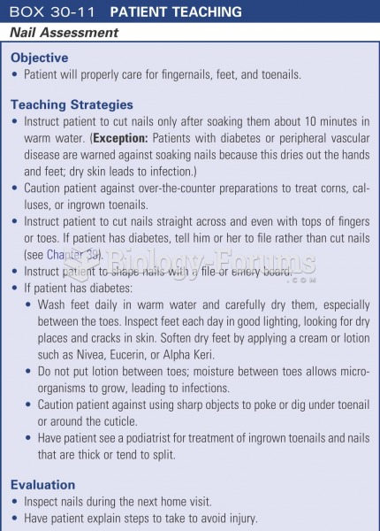 Patient teaching: nail assessment