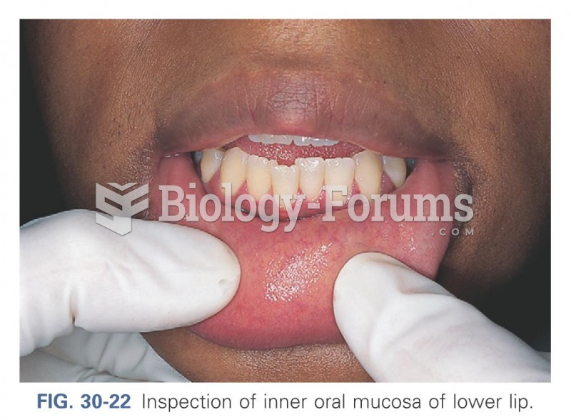 Inspection of inner oral mucosa of lower lip