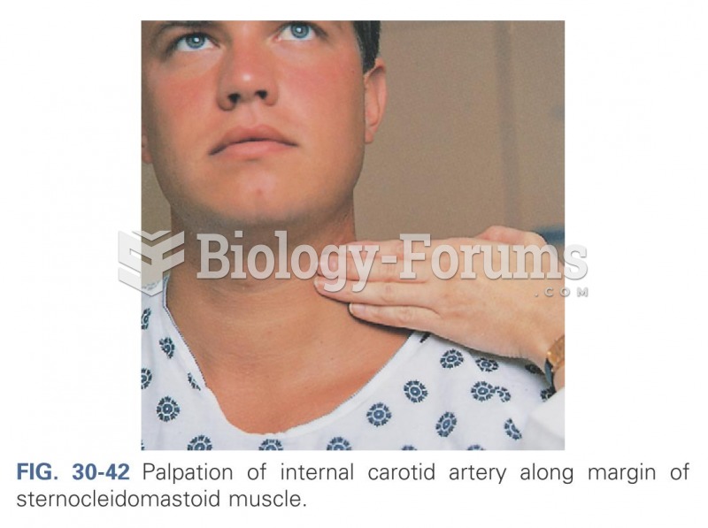 Palpation of internal carotid artery