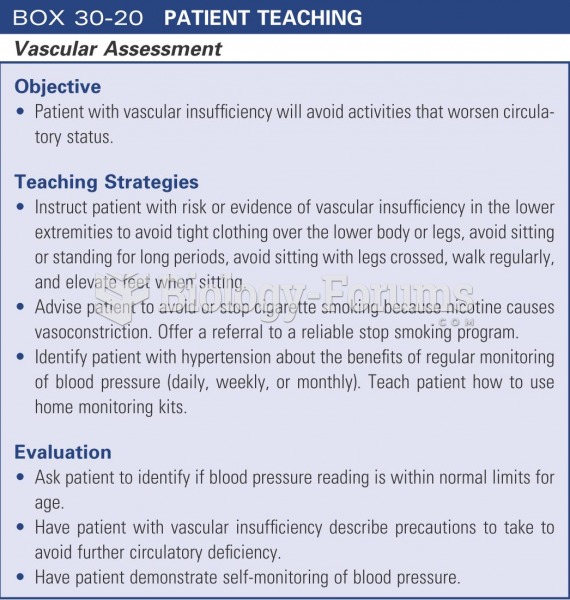 Patient teaching: vascular assessment