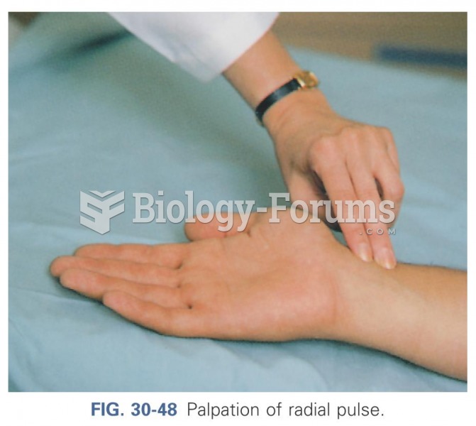 Palpation of radial pulse