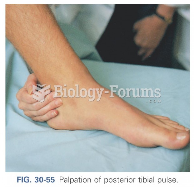 Palpation of posterior tibial pulse