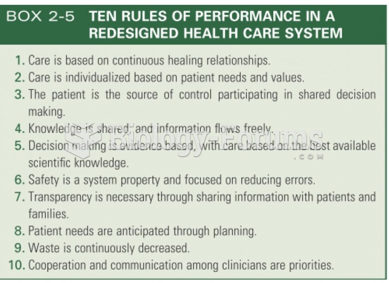 TEN RULES OF PERFORMANCE IN A REDESIGNED HEALTH CARE SYSTEM
