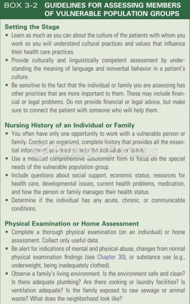 GUIDELINES FOR ASSESSING MEMBERS OF VULNERABLE POPULATION GROUPS