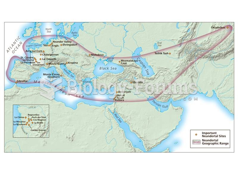 Distribution of Neandertal sites in Europe and western Asia. 