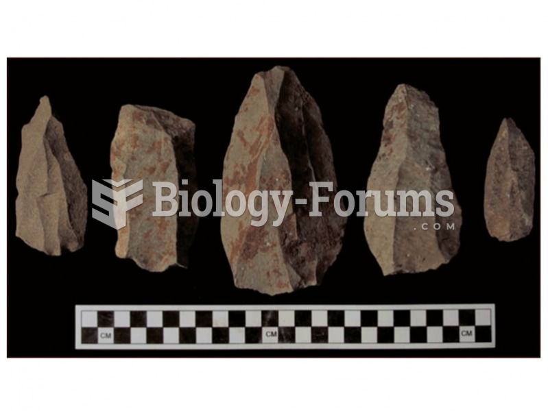 Levallois points and flakes from Kapthurin, Kenya date to between 200,000 and 280,000 years ago. 