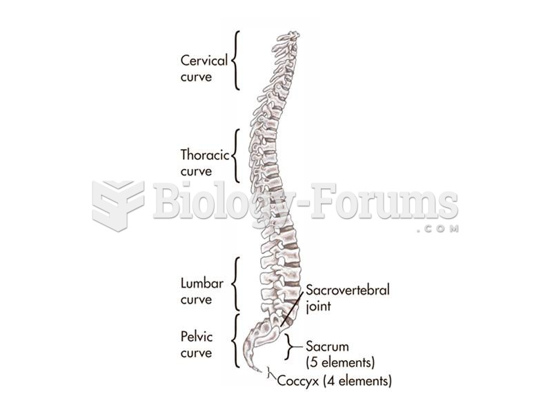 The S-curve in the human vertebral column--a result of the evolution of bipedality--makes humans hig