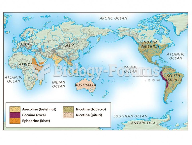 Worldwide map of traditional psychoactive substance use. 