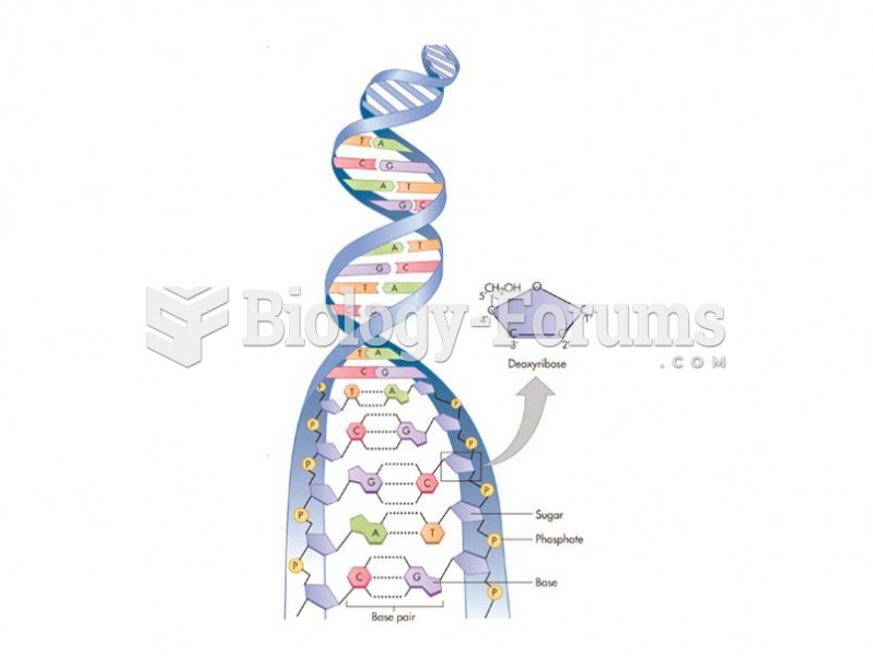 The double-helix structure of DNA.