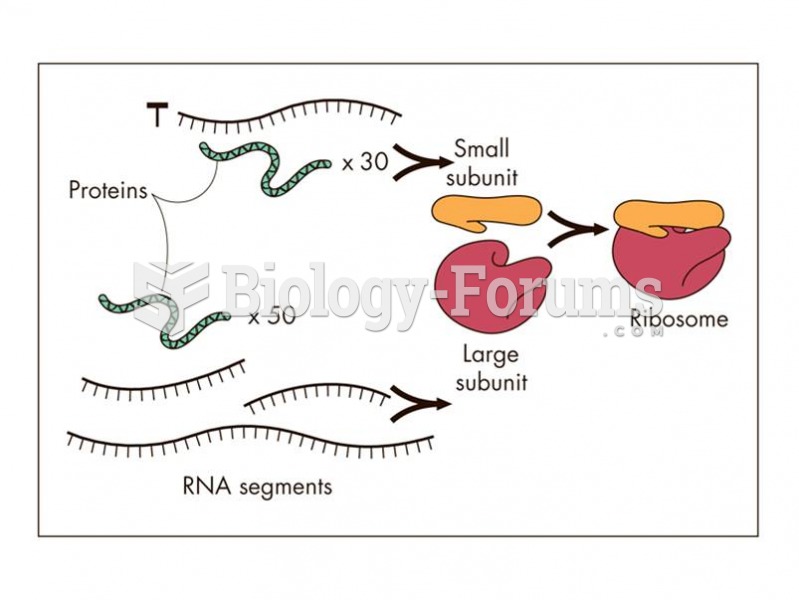 The ribosomes themselves are composed of RNA strands.   
