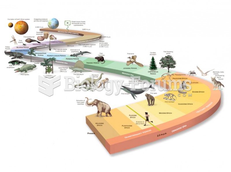 Earth’s history spans 4.5 billion years. Geologists and paleontologists have pieced together the his