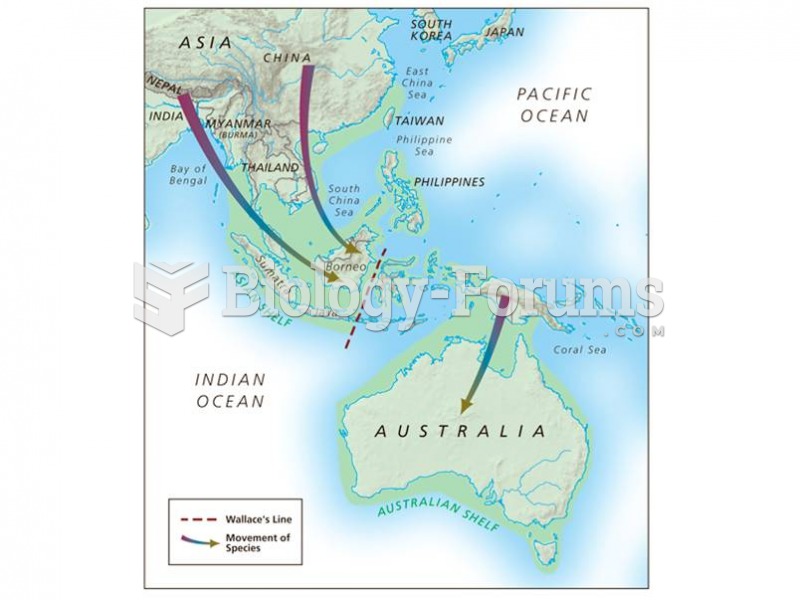 Landbridge connections between continental Asia and Indonesia during glacial periods extend as far a