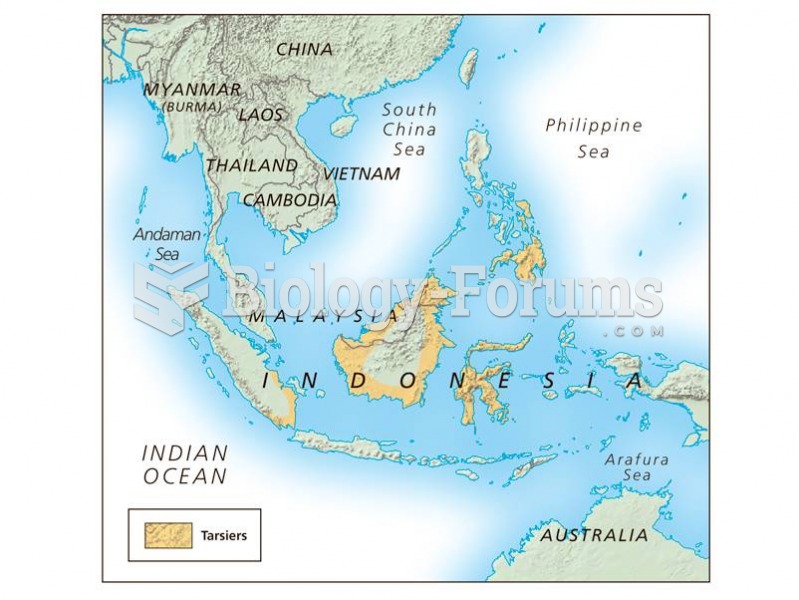 The distribution of the tarsier. 