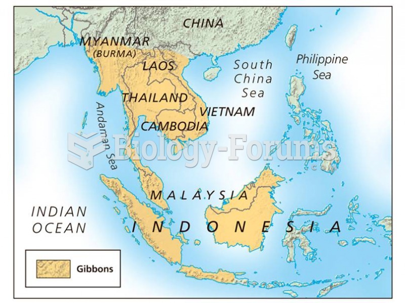 Distribution of the gibbons.