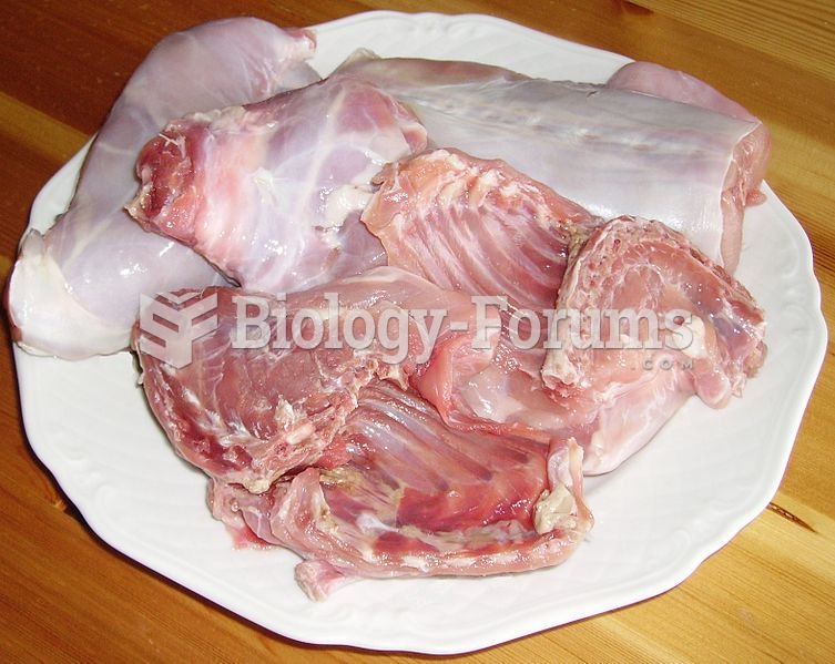 Rabbit meat sold commercially