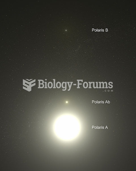 Polaris system