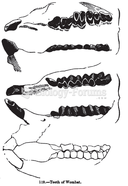 Dentition, as illustrated in Knight's Sketches in Natural History