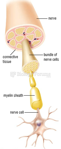 Nerves can transmit many signals at the same time