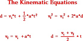 Kinematic equations