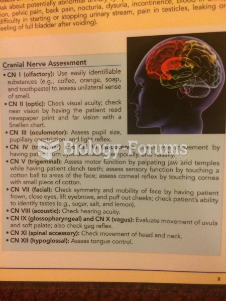 Cranial nerves assessment