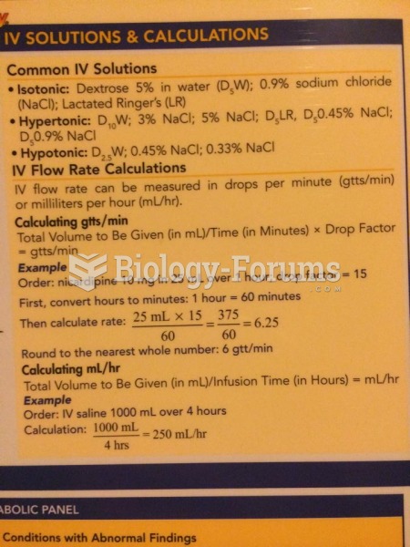 IV Solutions and Calculations