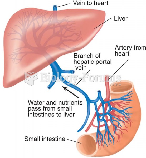 The Hepatic Portal Blood Supply The liver receives water, minerals, and nutrients from the digestive