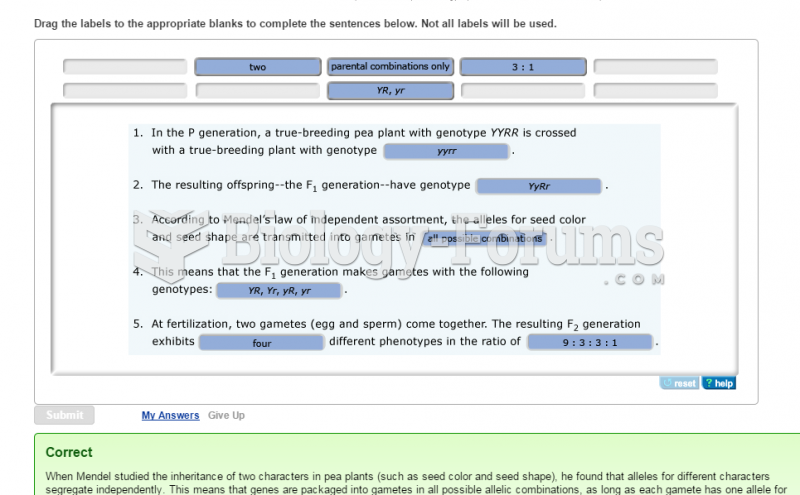 Part A - Reviewing independent assortment of alleles