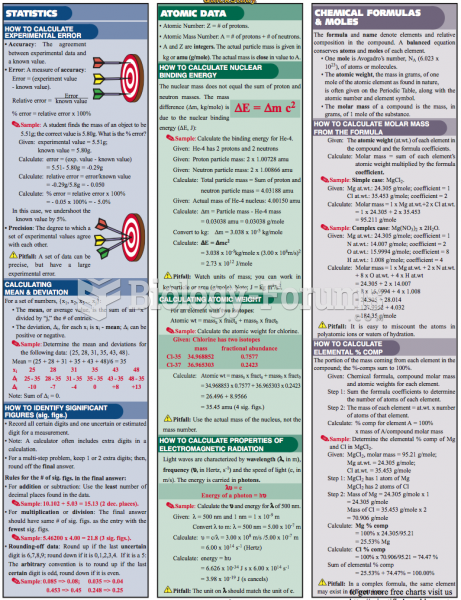 Chemistry: math review