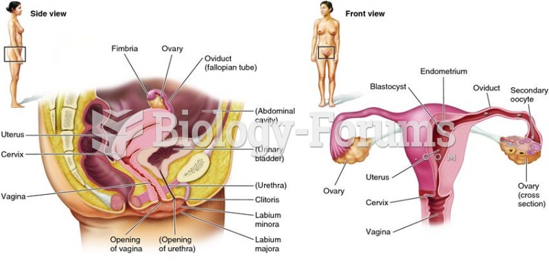 Female reproductive structure and function in humans.