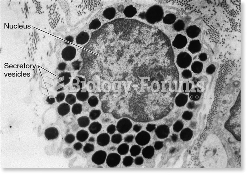 A mast cell, which produces the symptoms of a hypersensitivity reaction.