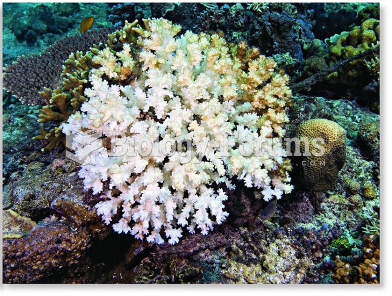 Coral reefs are influenced by sea surface temperatures.