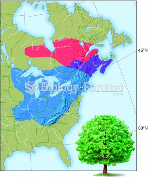 The range of sugar maples could be reduced by global warming