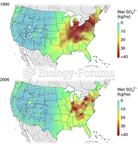 The extent of acid rain in the United States has decreased.
