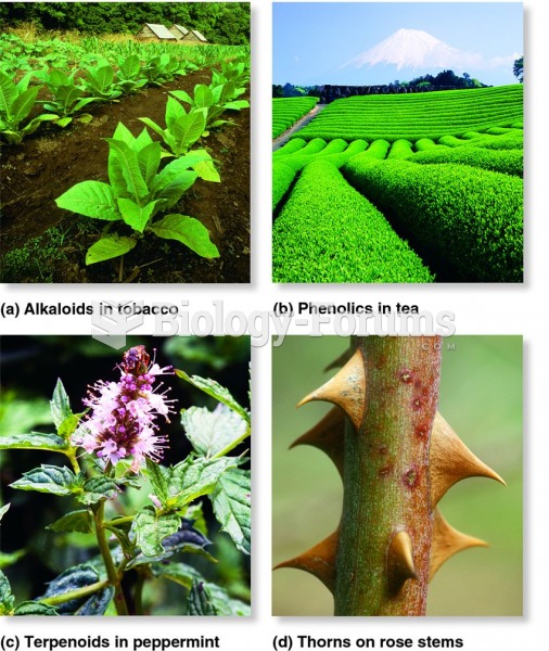 Defences against herbivory. Plants possess an array of unusual and powerful chemicals, including