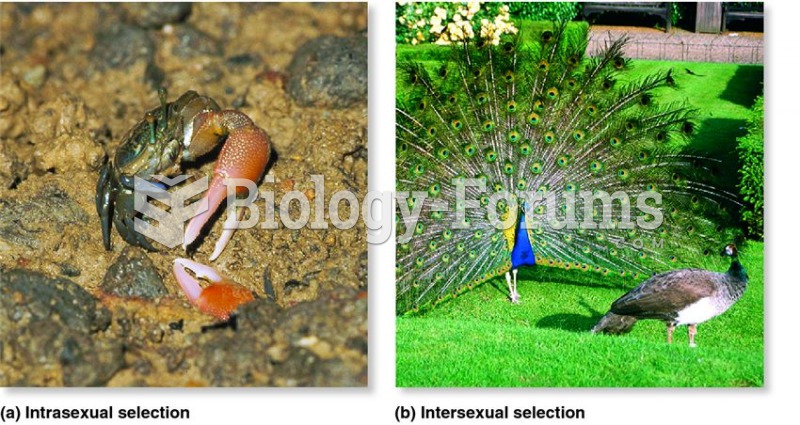 Examples of the results of sexual selection, a type of natural selection.