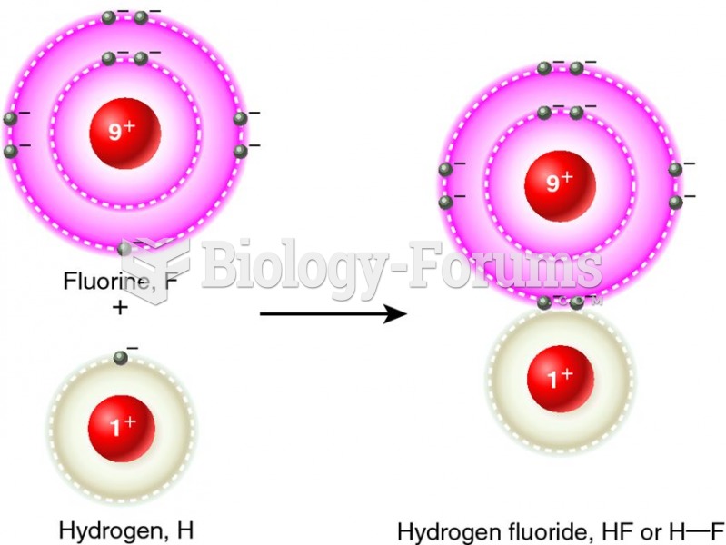 The formation of covalent bonds