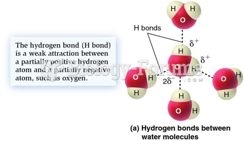 Examples of hydrogen bonds