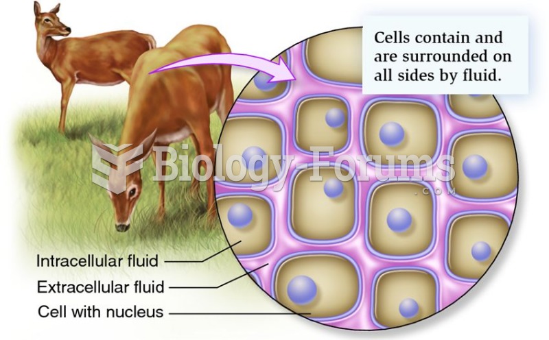 Fluids inside and outside of cells