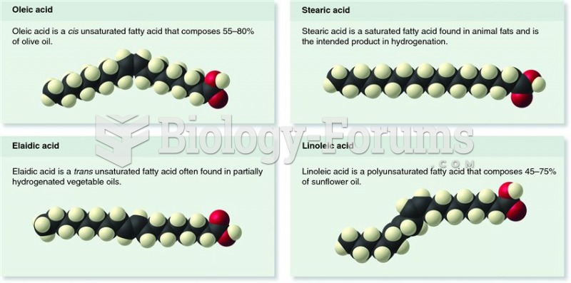 Examples of fatty acids