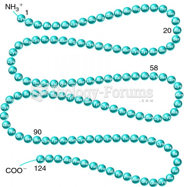 The primary structure of ribonuclease