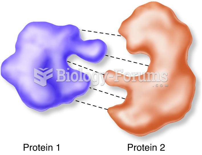 ProteinÃƒÂ¢Ã¢â€šÂ¬Ã¢â‚¬Å“protein interaction