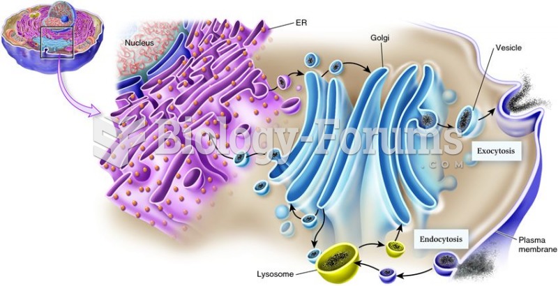 The dynamic nature of the endomembrane system