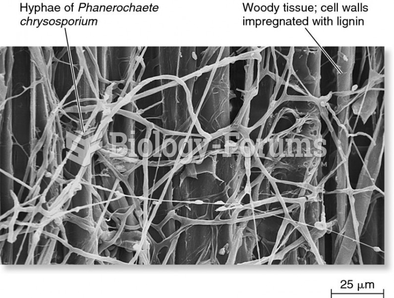 Ecological features of fungi can be harnessed in biotechnology.