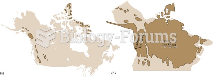 Distribution of glaciers in North America (a) in the late twentieth century, and (b) 18,000 years ag