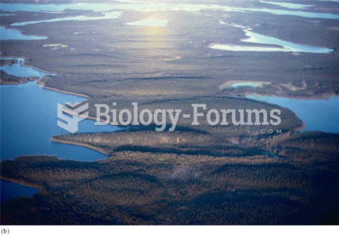 Impacts of glaciers on landscapes can be seen as (a) a U-shaped valley in Labrador, (b) a drumlin fi